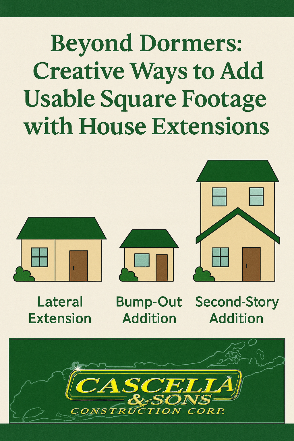 Beyond Dormers: Creative Ways to Add Usable Square Footage with House ...
